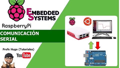 Comunicación Serial #1 Arduino-Python (Graficador Básico)