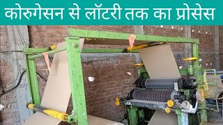 Corugeshan Machine Kaise Chalaya Jata Hai Row Meteriyal Paper Plate Row Meteriyal