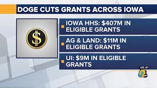 i9 Investigation: Millions of dollars of possible grants for Iowa institutions cut by DOGE
