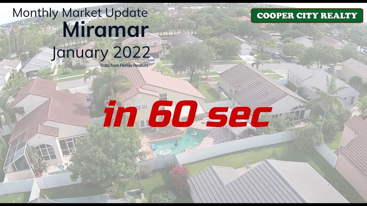 Miramar January 2022 Market Report In 60 Seconds