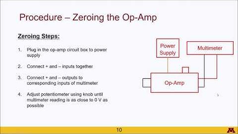 LabVIEW Lab Setup Video