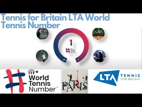 LTA World Tennis Number Explained To British Tennis Players