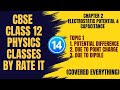 Electrostatic Potential Notes | Due to Point Charge | Electrostatic Potential and Capacitance Notes