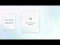 Certinia Launches Veda, the Modern AI Operations Engine to Power the Intelligent Services Enterprise