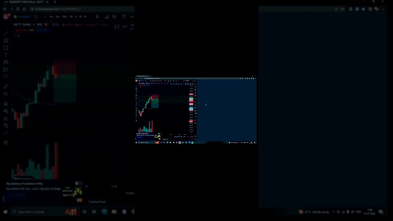 Bank Nifty Put Target 🎯 