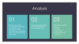 Final Presentation Video DATA1205 - Group 3