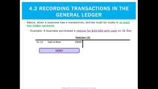 4.2 Recording Transactions in Ledgers