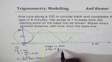 100 m circular Track Trigonometric Modelling distance with time and duration