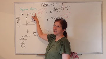Algebra 1: Square Roots (12.1)