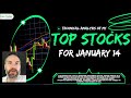 Top 10 Stocks For January 14 2026 XAIR EVTV SLV ATON NVDA And More Top 10 Stocks For January 14 2026 XAIR EVTV SLV ATON NVDA And More