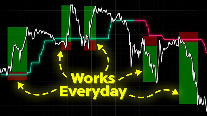 This SIMPLE Strategy Made Me $45,271 in 2025 (WITH PROOF)