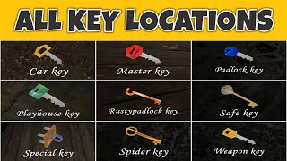 Granny 1.8.1: All key locations and Uses | Hi Gamer