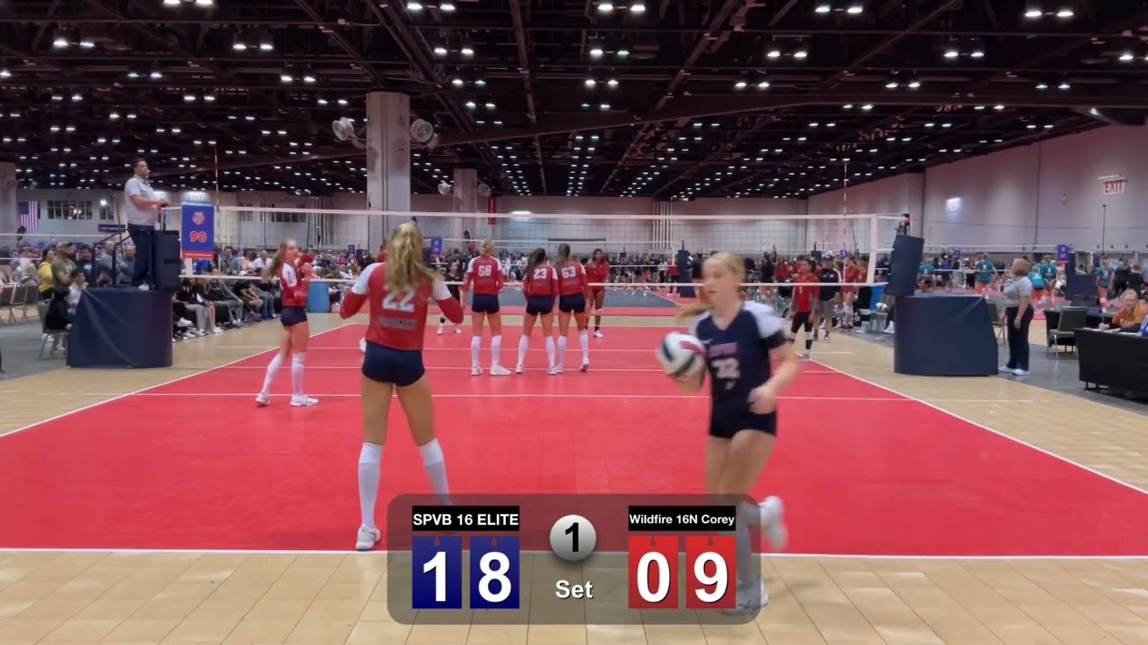 June 26, 2023 16 Elite v Wildfire 16N Corey set 1