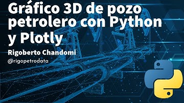 Gráfico 3D de pozo petrolero con Python y Plotly