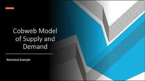 Cobweb Model of Supply and Demand