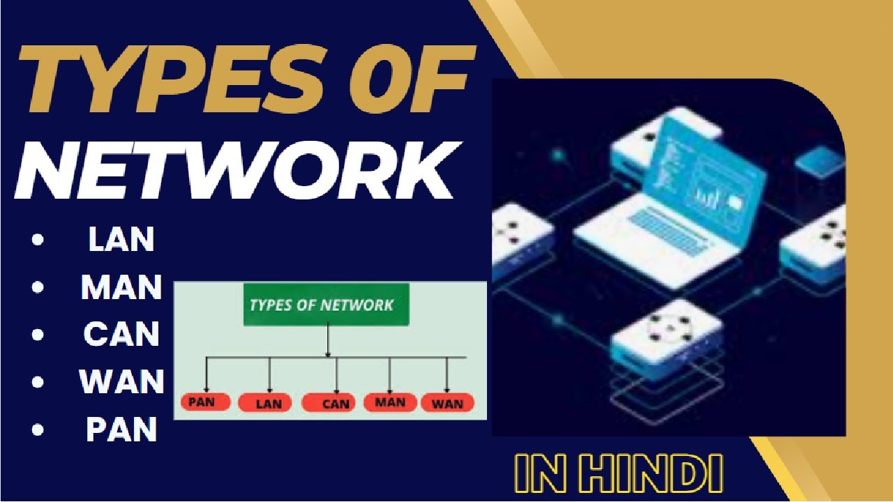 TYPES OF NETWORK | LAN | CAN | MAN | WAN | PAN IN HINDI IN GREAT ...