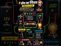 ओम का नियम (Ohm's Law) आसान भाषा में |