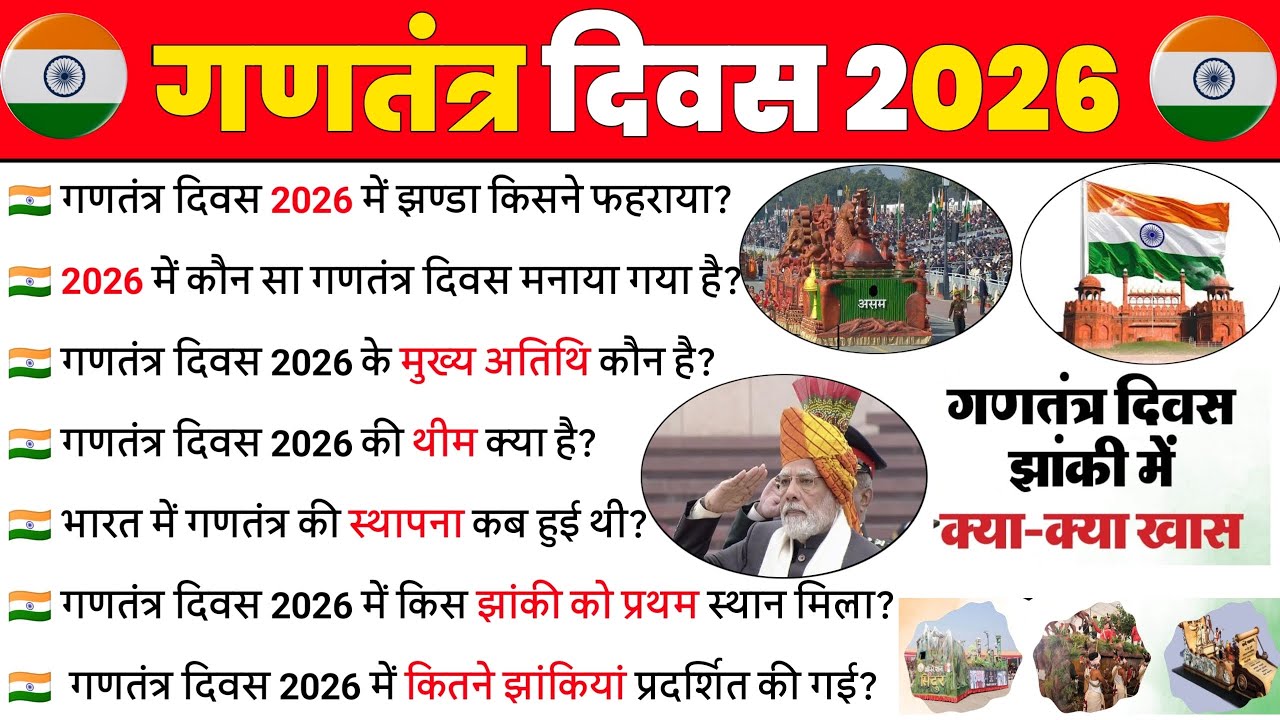 गणतंत्र दिवस 2026 GK | 77th Republic Day 2025 GK | 26 January India | Current Affairs 2026