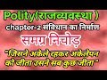 #UPSC#UPPSC#UPSSSC#MPSC#BPSC#JPSC# polity- chapter-2 संविधान का निर्माण
