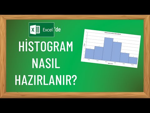 Video: Excel'de Bir Histogram Nasıl Oluşturulur