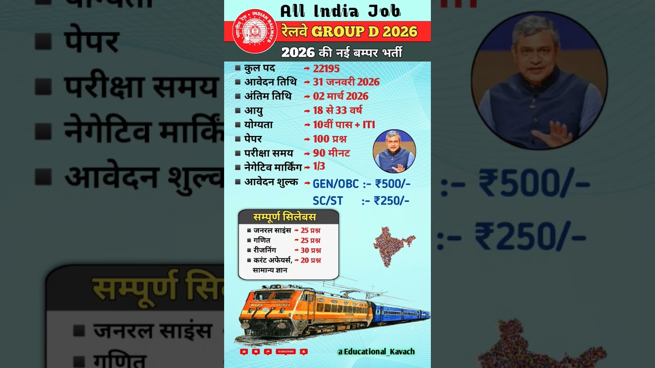 RRB Group D 2026 | RRB Group D New Vacancy 2026 | Railway Group D Job 2026