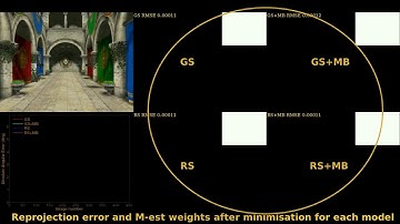 High Speed SLAM : Rolling Shutter & Motion Blur, ICCV2013