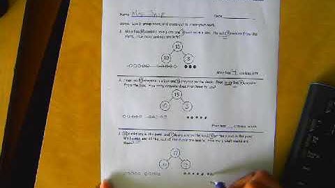 Eureka Math - 1st Grade - Module 2, Lesson 13