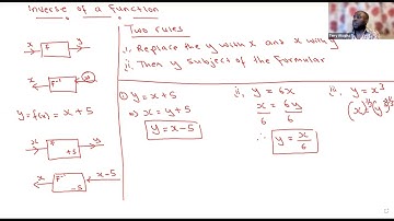 12 of 14 - Inverse of a function - With Terry in 10 minutes