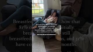 Let Me Know In The Comments Your Experience With Breastfeeding