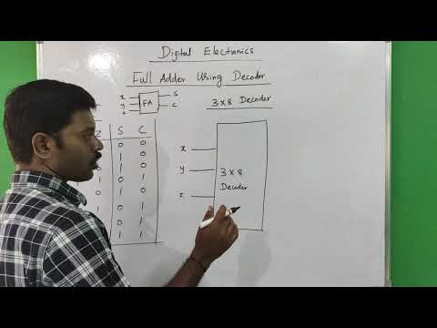 Design of full adder using decoder in tamil