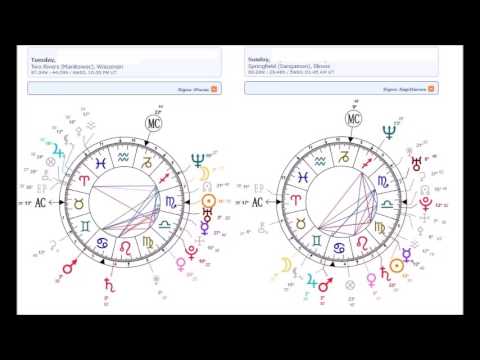 twin flames updated natal chart angel card answers youtube twin flame astrology chart