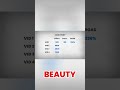 Ad Angles Tested: Clicks, Conversions & ROAS Revealed!