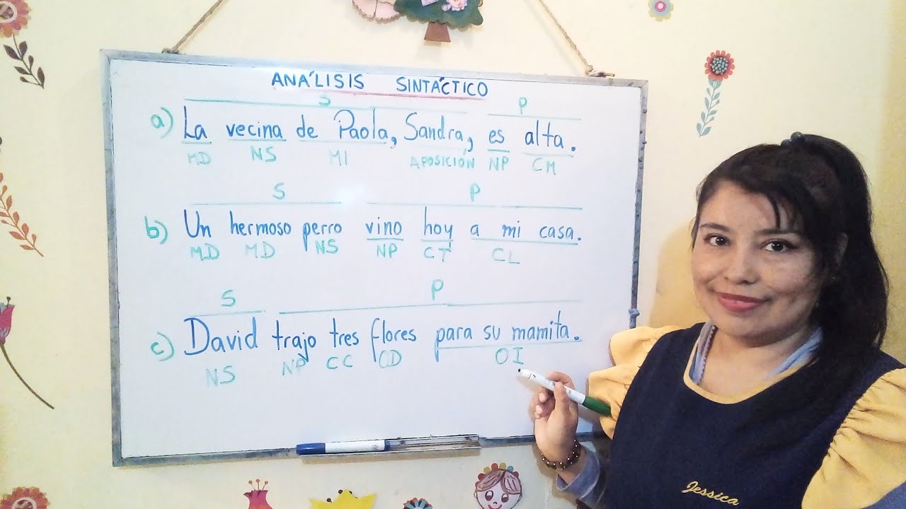 Análisis Sintáctico de Oraciones