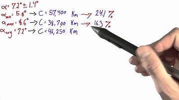 Percent Error Solution - Intro to Physics