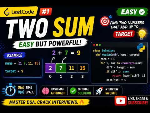 LeetCode #1 | Two Sum | Brute force Solution | Python | Easy DSA Interview Question | VK Coder