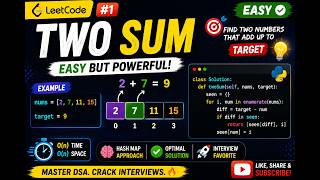LeetCode #1 | Two Sum | Brute force Solution | Python | Easy DSA Interview Question | VK Coder