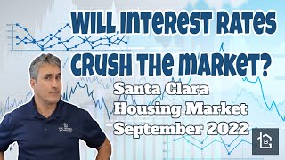 Santa Clara Housing Market Update September 2022