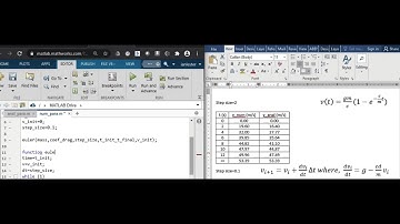 3.4.1 Numerical Method Using Matlab
