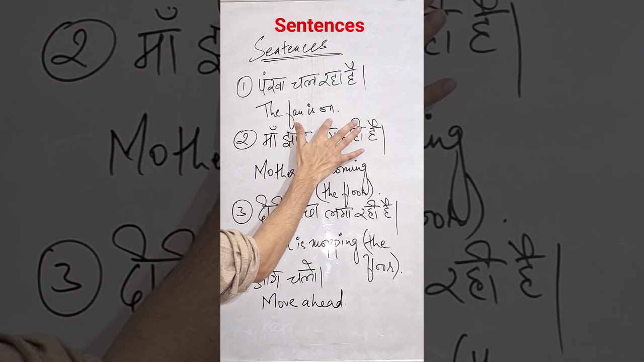 Mastering Sentences and Translation | Learnloom Academy