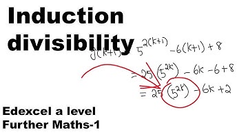 Induction divisibility