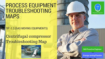 Centrifugal compressor troubleshooting map