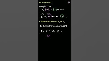 How to calculate LCM of two numbers?