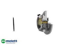 Turbo Explosion Turbohub From Melett Turbo On Vimeo