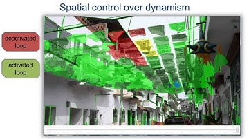 Automated video looping with progressive dynamism (SIGGRAPH 2013)