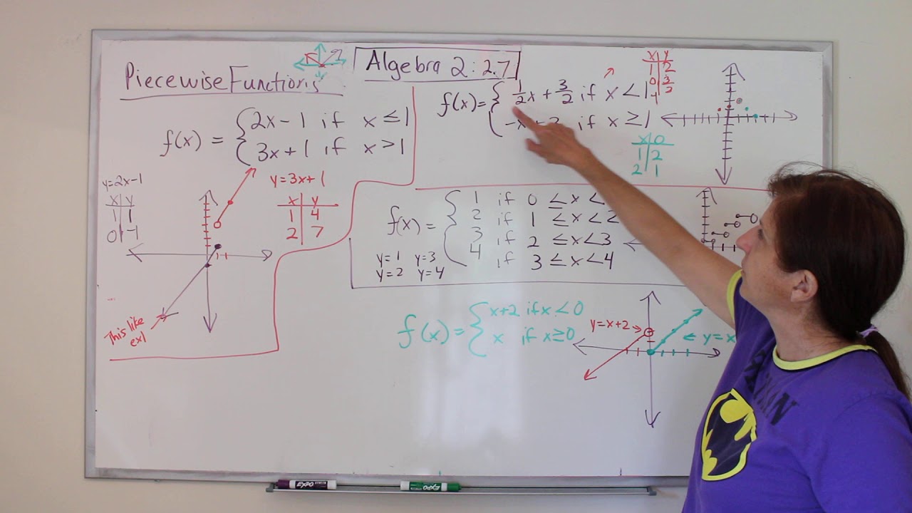 Algebra II: Piecewise Functions (2.7) - YouTube