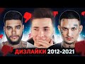 ХЕСУС СМОТРИТ: ТОП 100 клипов 2012-2021 по ДИЗЛАЙКАМ | Последний выпуск | Самые задизлайканные песни