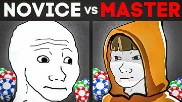 What High Stakes Pros Know That Low Stakes Players Don’t