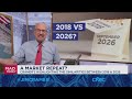 It always pays to stay the course, says Jim Cramer