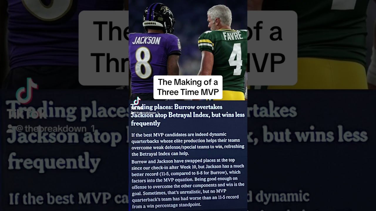 Lamar Jackson The Making of a THREE TIME MVP