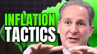 Strategic Pricing How To Maintain Compeive Advantage During High Inflation